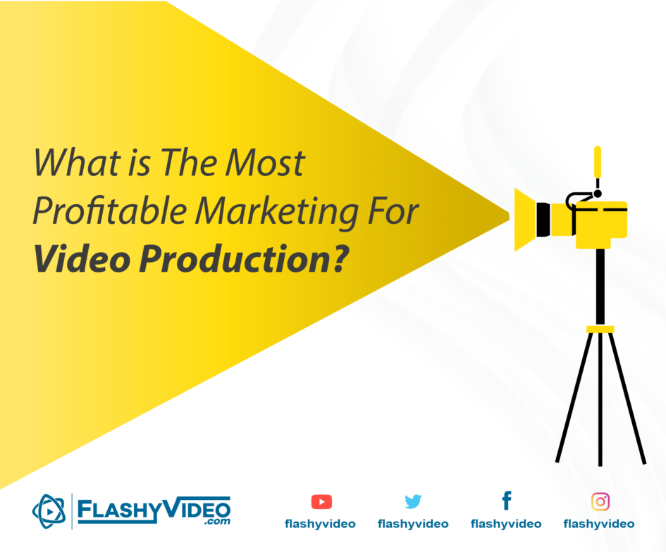 FlashyVideo's Animated Video Process